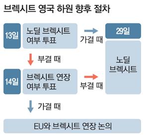 매일경제