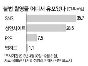 매일경제