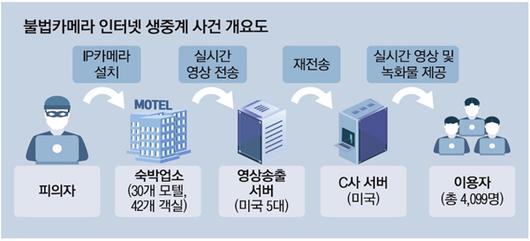 매일경제