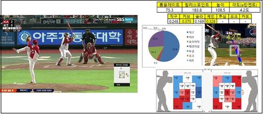 매일경제