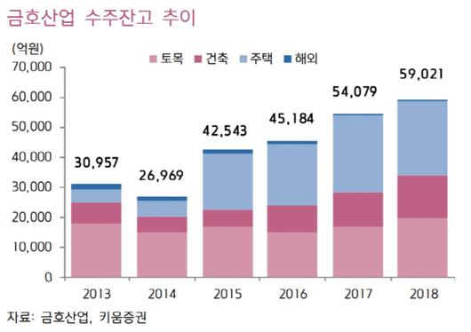 매일경제