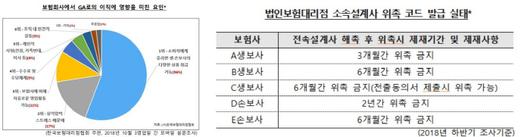 매일경제