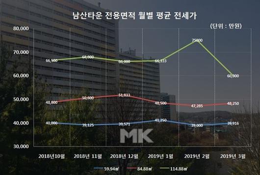 매일경제