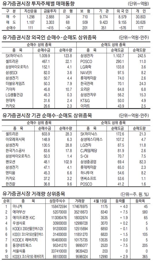 매일경제