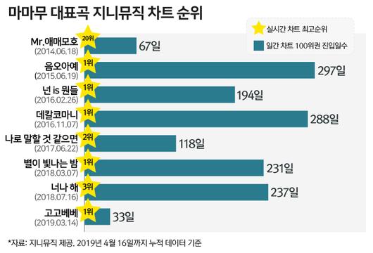 매일경제