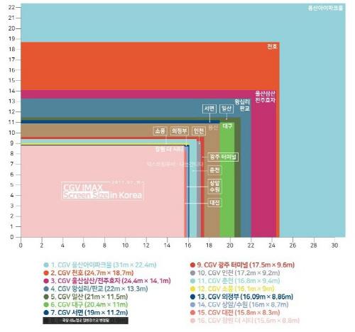 매일경제