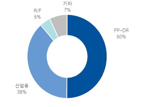 매일경제