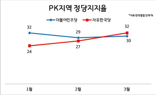 매일경제