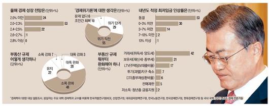 매일경제