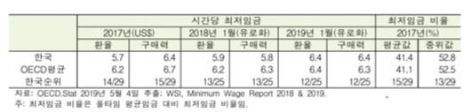 매일경제