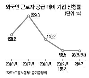 매일경제