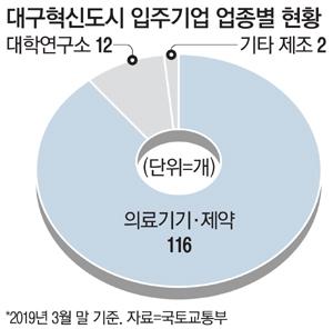 매일경제