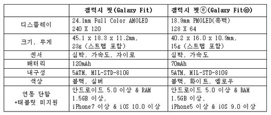 매일경제