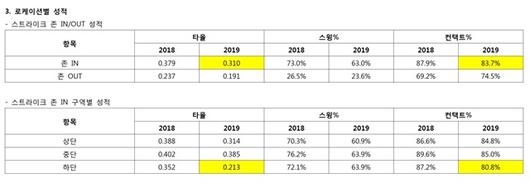 매일경제