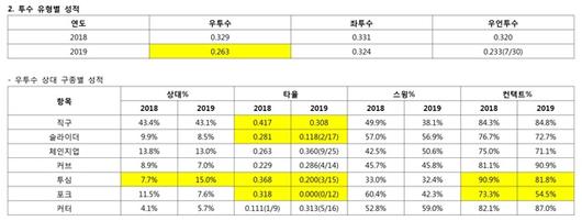 매일경제