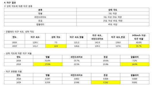 매일경제