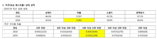 매일경제