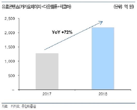 매일경제