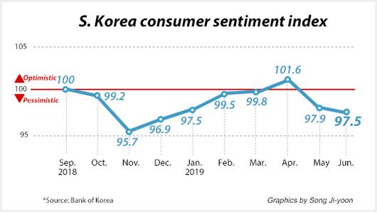 매일경제