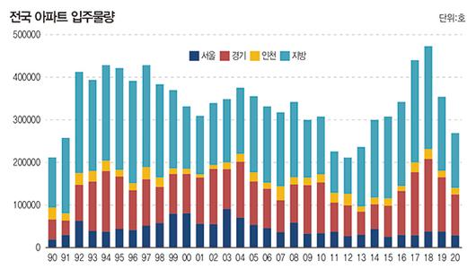 매일경제