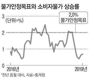 매일경제