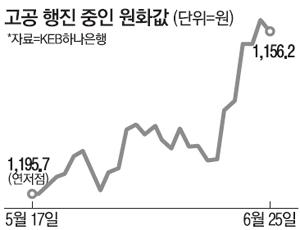 매일경제