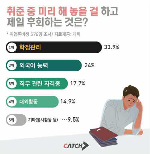 매일경제