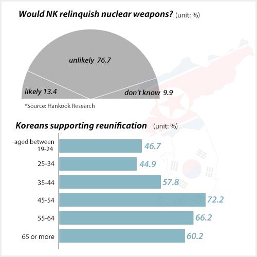 매일경제