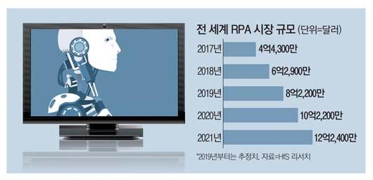 매일경제