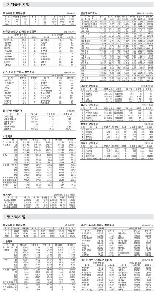 매일경제