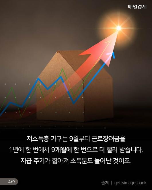 매일경제