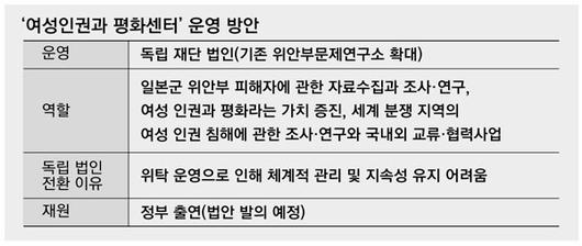 매일경제