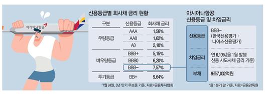 매일경제