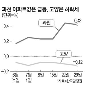 매일경제