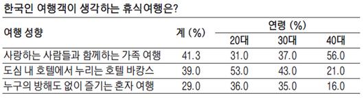 매일경제