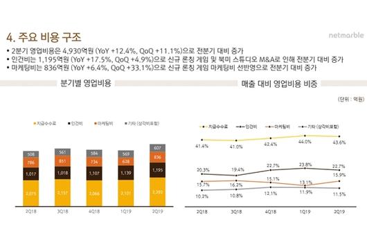 매일경제