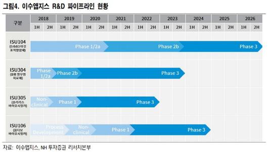 매일경제