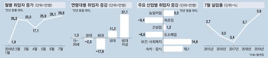 매일경제