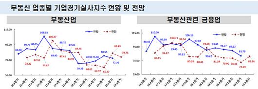 매일경제