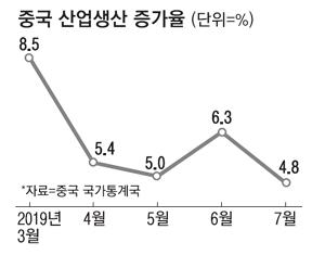 매일경제