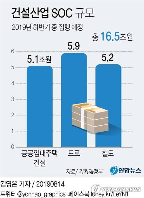 매일경제