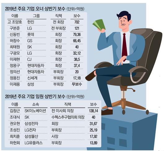 매일경제