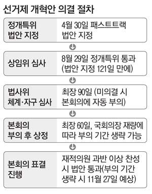 매일경제