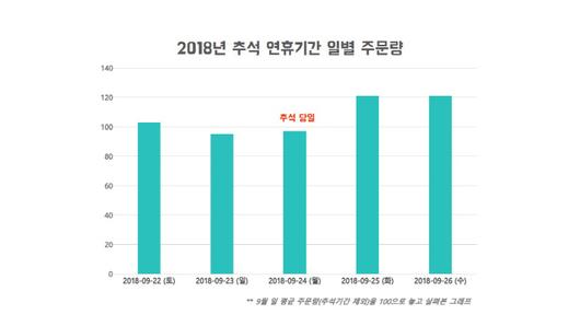 매일경제