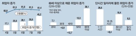 매일경제