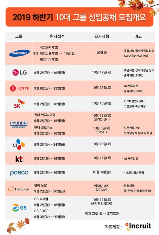 매일경제