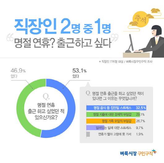 매일경제