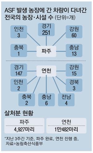 매일경제