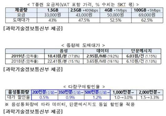 매일경제