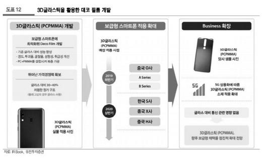 매일경제